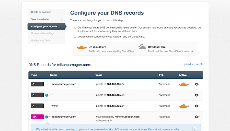 CloudFlare