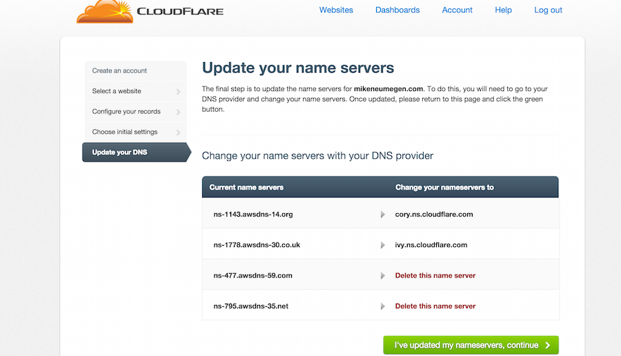 CloudFlare